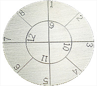 REM Stiftprobenteller, Ø 32 mm Kopf, 12 nummerierte Felder (eingraviert), Standard Pin, Aluminium